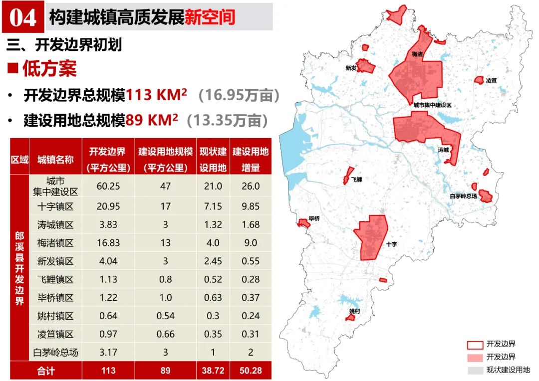 《郎溪县国土空间总体规划（2020-2035年）》初步方案汇报内容公示