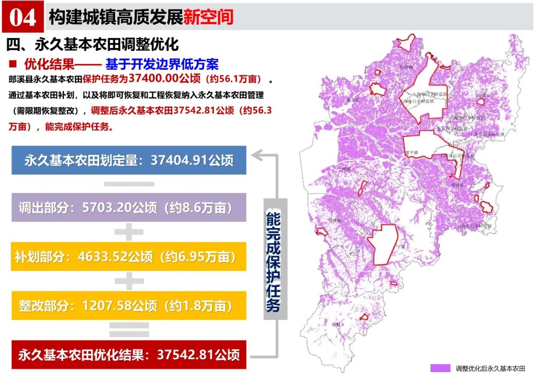 《郎溪县国土空间总体规划（2020-2035年）》初步方案汇报内容公示