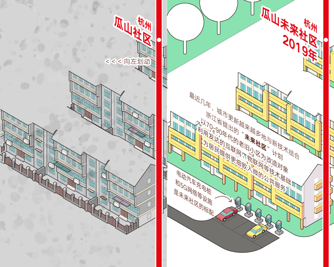 中国城市更新简史：没有“完成时”，只有“进行时”