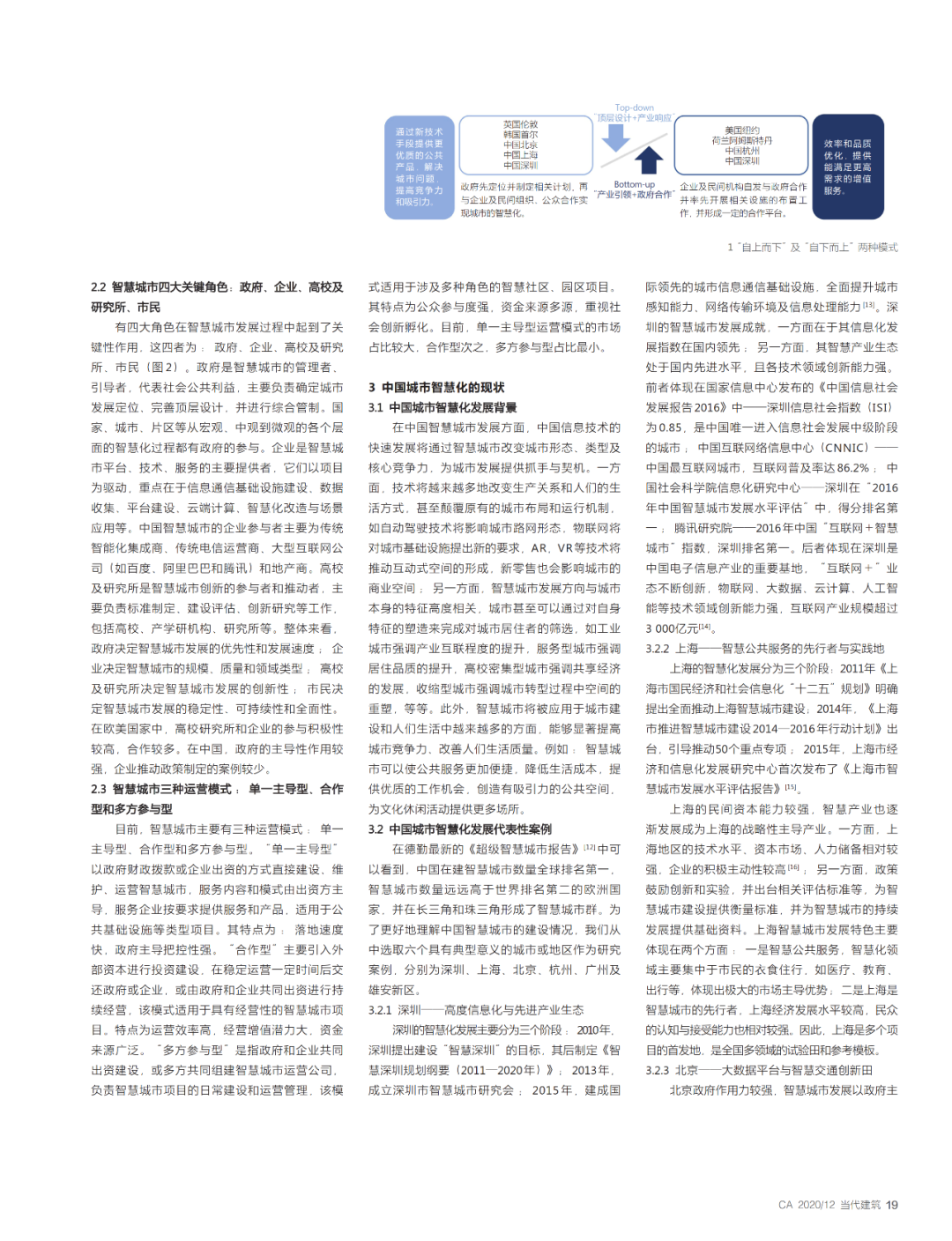 论文推送 | 中国智慧城市发展现状及未来发展趋势研究