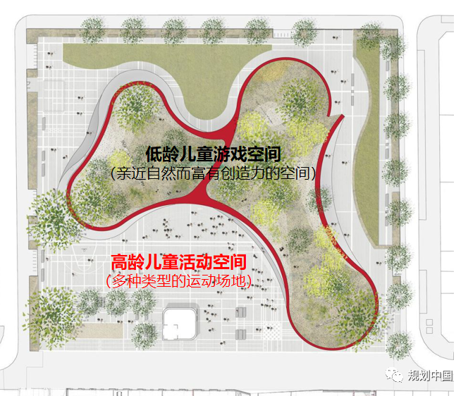 基于儿童友好的健康社区规划