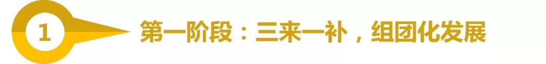 深圳市工业用地的变迁与未来