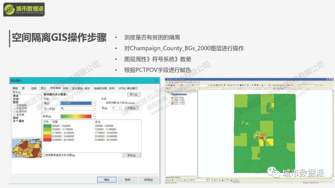 【免费课程】交通分析GIS应用：职住平衡与可达性应用实践丨城市数据派