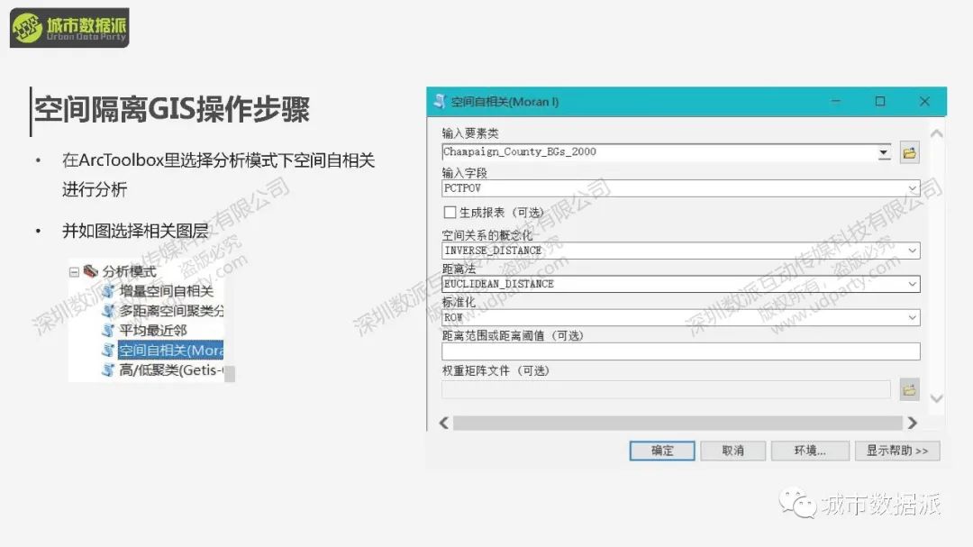 【免费课程】交通分析GIS应用：职住平衡与可达性应用实践丨城市数据派