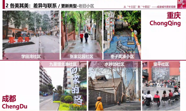 黄瓴:从“十三五”到“十四五”,成渝城市更新观察 黄瓴:从“十三五”到“十四五”,成渝城市更新观察