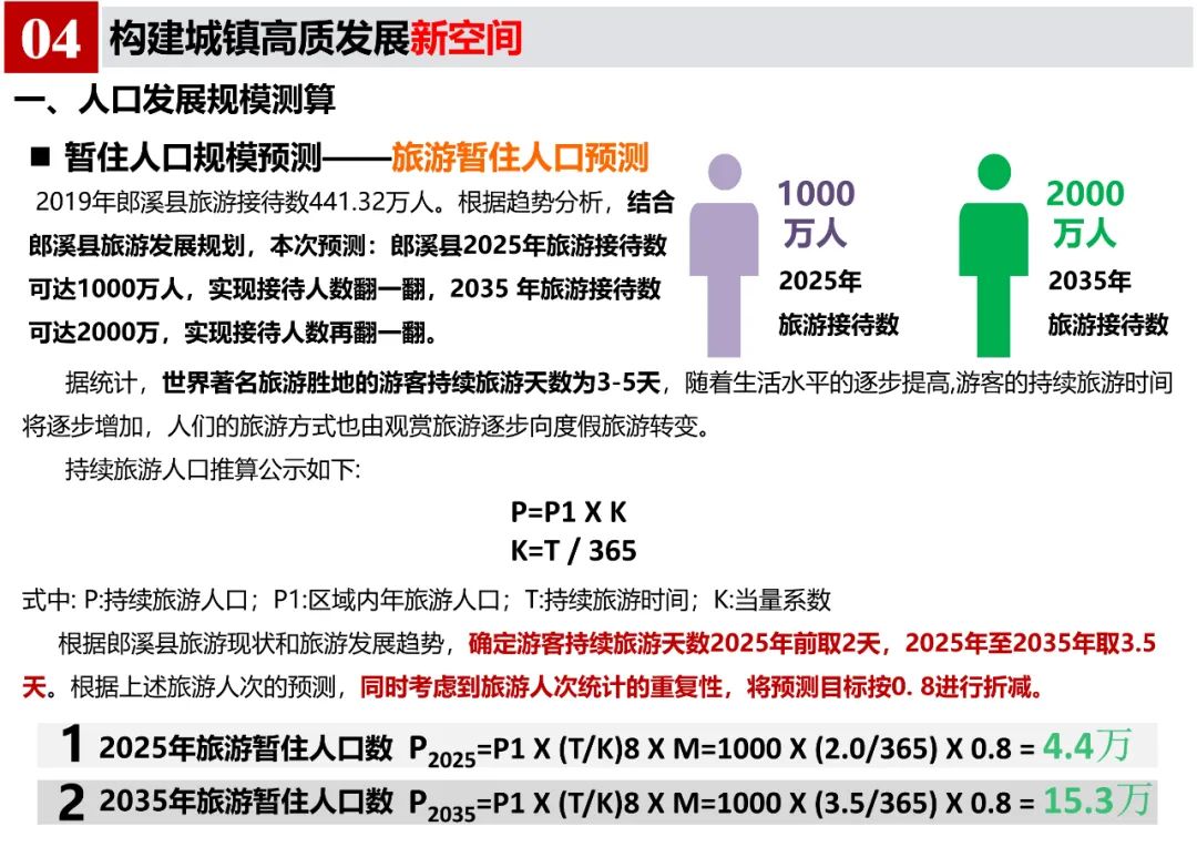 《郎溪县国土空间总体规划（2020-2035年）》初步方案汇报内容公示