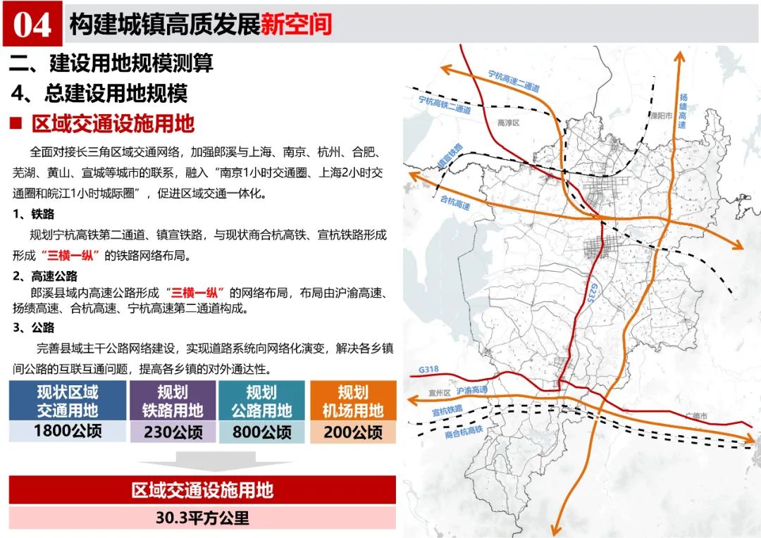 《郎溪县国土空间总体规划（2020-2035年）》初步方案汇报内容公示