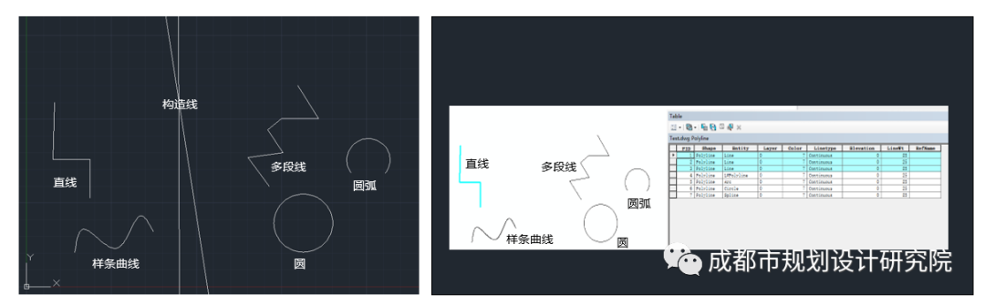 【信息化天地】基于FME的CAD与GIS的转换研究（上篇）