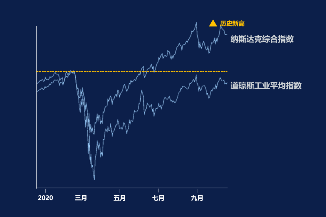 开放下载：2020年中规院全球城市报告