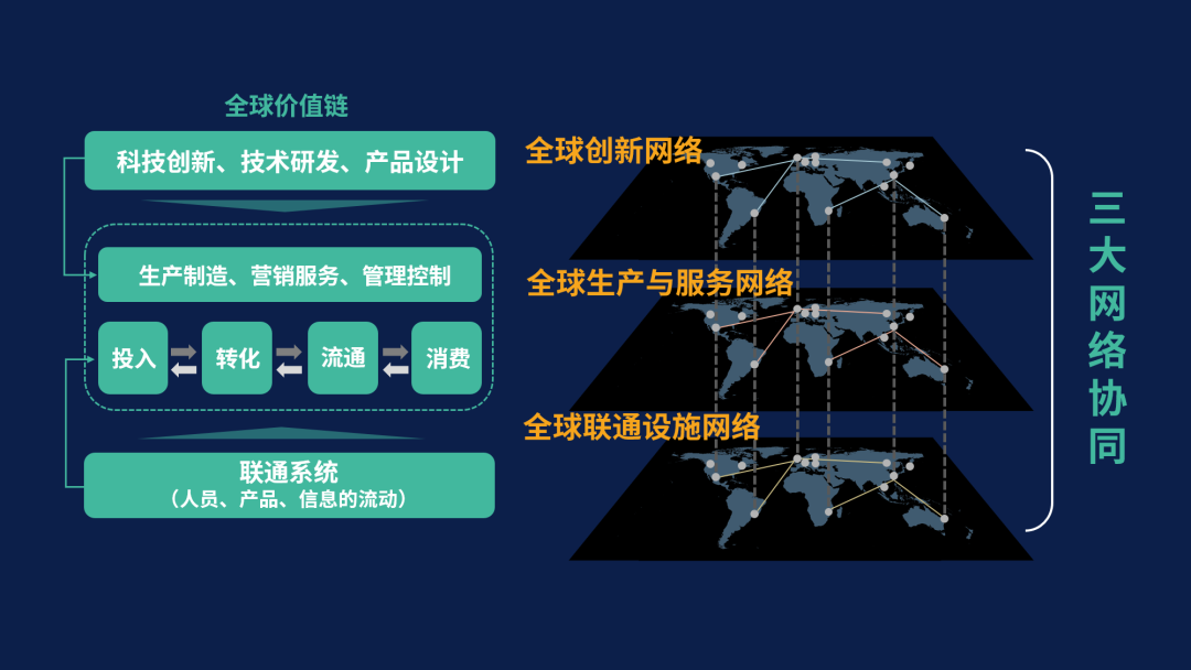 开放下载：2020年中规院全球城市报告