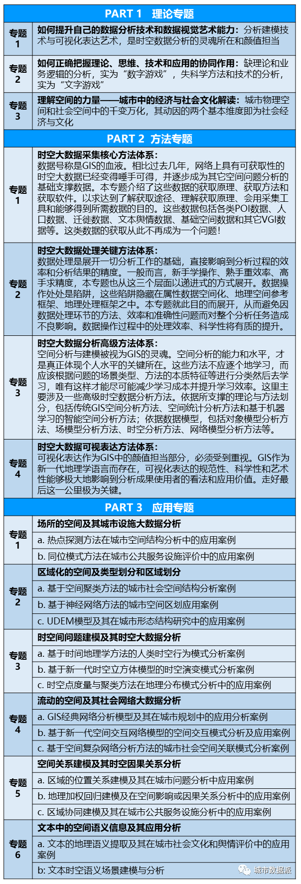 【通知】今年最后一期《新一代时空大数据实战》广州营本周6报名截止! 【通知】今年最后一期《新一代时空大数据实战》广州营本周6报名截止!