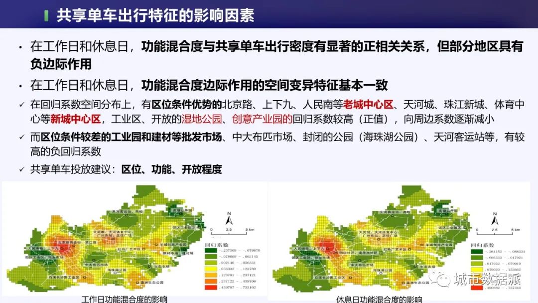 如何从1750万条轨迹中,挖掘共享单车的出行特征和影响因素?丨城市数据派 如何从1750万条轨迹中,挖掘共享单车的出行特征和影响因素?丨城市数据派