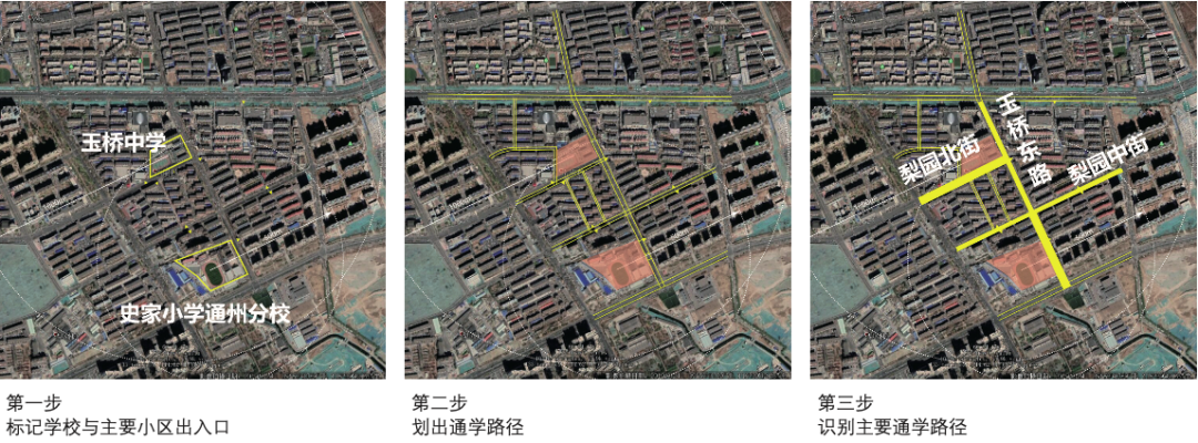 中小学校周边交通环境整治:以北京市副中心两所学校为例 中小学校周边交通环境整治:以北京市副中心两所学校为例