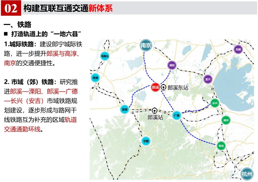 《郎溪县国土空间总体规划（2020-2035年）》初步方案汇报内容公示