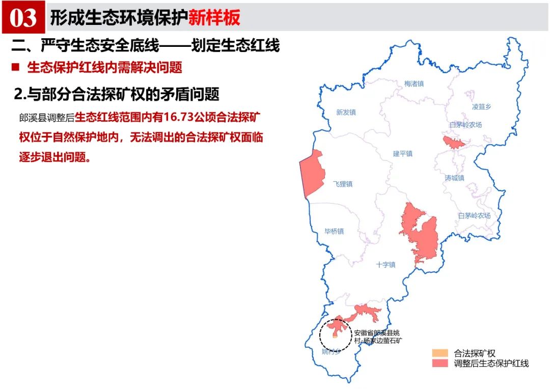 《郎溪县国土空间总体规划（2020-2035年）》初步方案汇报内容公示