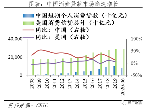 全面客观看待蚂蚁集团的商业模式、创新贡献、存在问题与监管方向 全面客观看待蚂蚁集团的商业模式、创新贡献、存在问题与监管方向