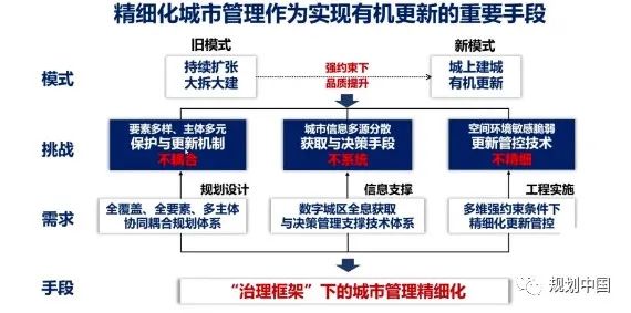 为什么武康大楼变「丑」了，拍照打卡的人却越来越多？