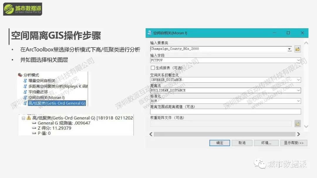 【免费课程】交通分析GIS应用：职住平衡与可达性应用实践丨城市数据派