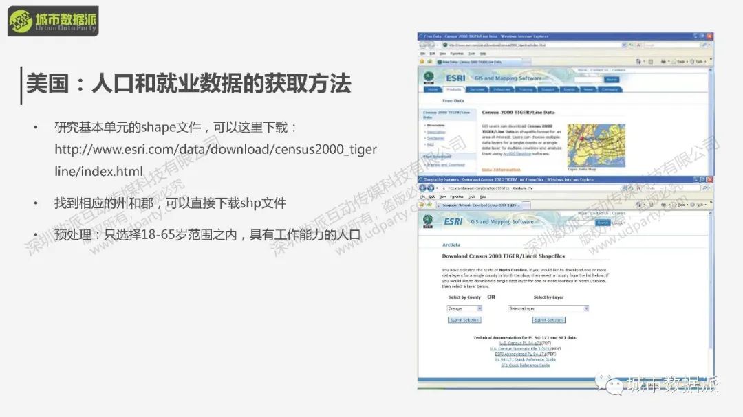 【免费课程】交通分析GIS应用：职住平衡与可达性应用实践丨城市数据派