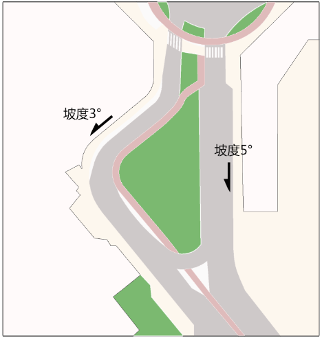 【规划师随笔】慢行米兰
