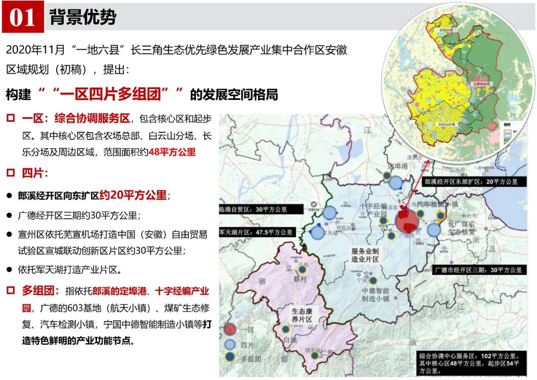 《郎溪县国土空间总体规划（2020-2035年）》初步方案汇报内容公示