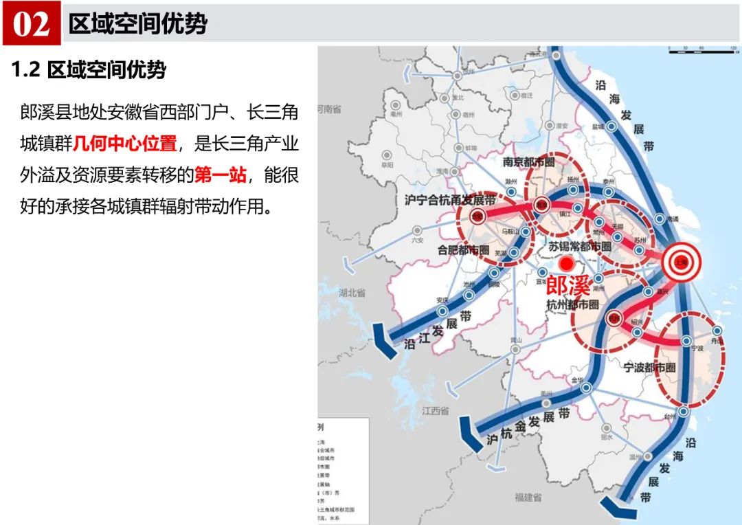 《郎溪县国土空间总体规划（2020-2035年）》初步方案汇报内容公示