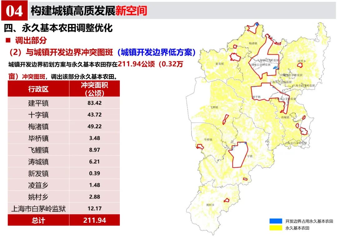 《郎溪县国土空间总体规划（2020-2035年）》初步方案汇报内容公示