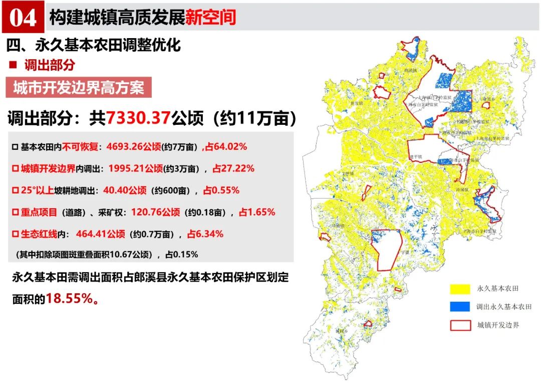 《郎溪县国土空间总体规划（2020-2035年）》初步方案汇报内容公示