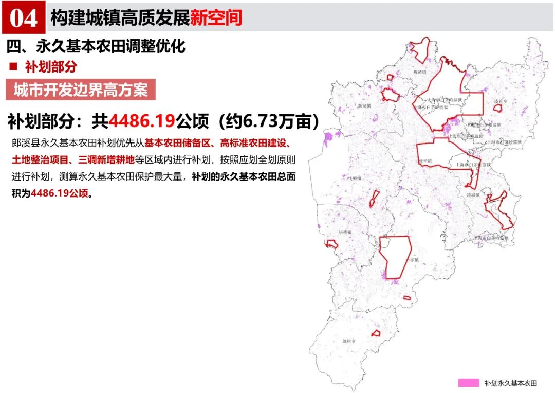 《郎溪县国土空间总体规划（2020-2035年）》初步方案汇报内容公示