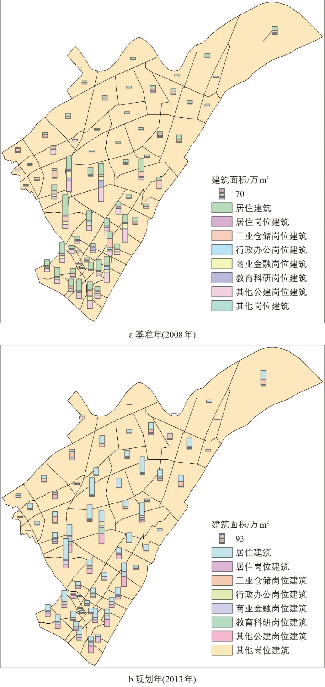 基于空间增量模型的人口与就业岗位分布预测 基于空间增量模型的人口与就业岗位分布预测