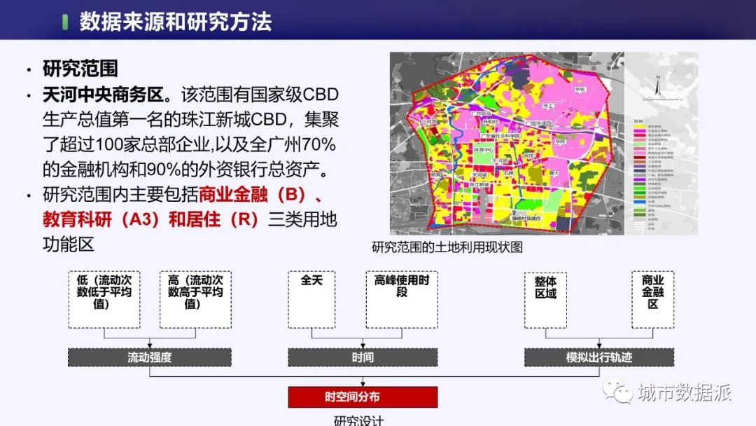 如何从1750万条轨迹中,挖掘共享单车的出行特征和影响因素?丨城市数据派 如何从1750万条轨迹中,挖掘共享单车的出行特征和影响因素?丨城市数据派