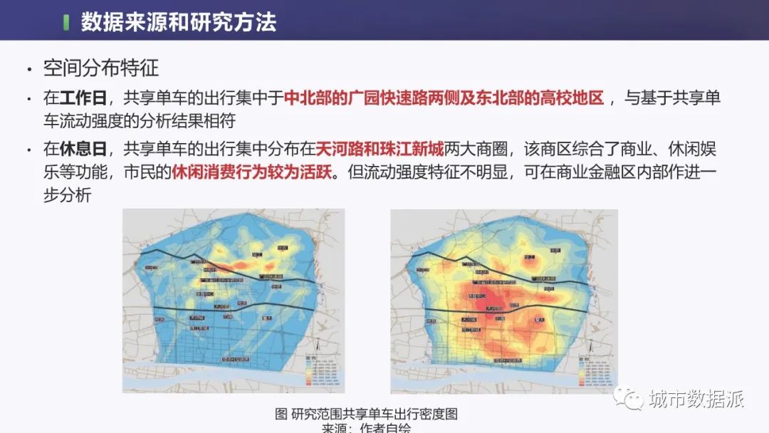 如何从1750万条轨迹中,挖掘共享单车的出行特征和影响因素?丨城市数据派 如何从1750万条轨迹中,挖掘共享单车的出行特征和影响因素?丨城市数据派