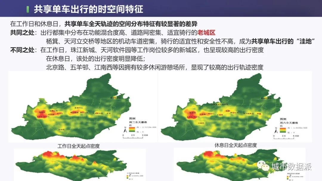 如何从1750万条轨迹中,挖掘共享单车的出行特征和影响因素?丨城市数据派 如何从1750万条轨迹中,挖掘共享单车的出行特征和影响因素?丨城市数据派