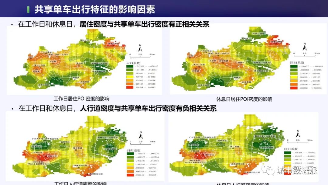 如何从1750万条轨迹中,挖掘共享单车的出行特征和影响因素?丨城市数据派 如何从1750万条轨迹中,挖掘共享单车的出行特征和影响因素?丨城市数据派
