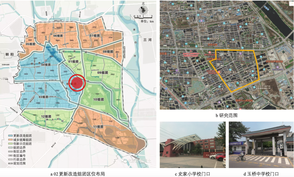 中小学校周边交通环境整治:以北京市副中心两所学校为例 中小学校周边交通环境整治:以北京市副中心两所学校为例