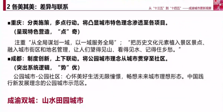 黄瓴:从“十三五”到“十四五”,成渝城市更新观察 黄瓴:从“十三五”到“十四五”,成渝城市更新观察