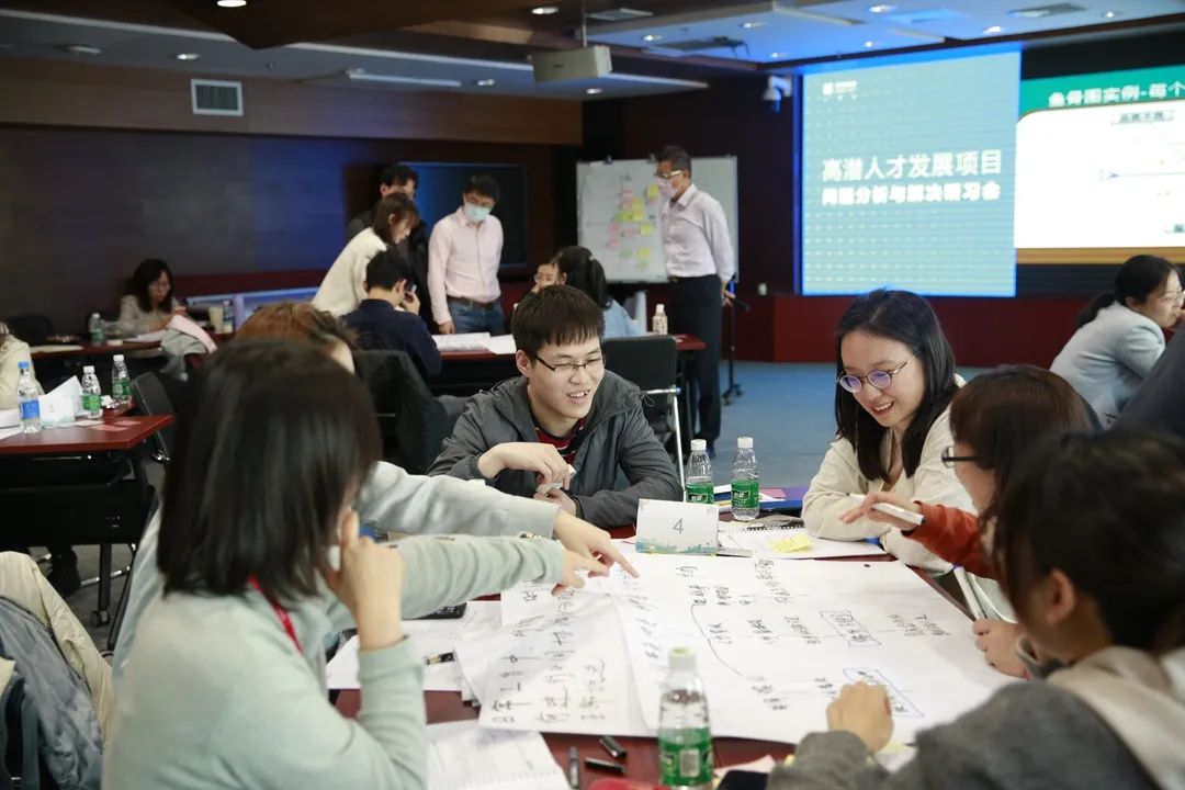 清华同衡2020年度高潜人才发展之人才盘点工作圆满收官 清华同衡2020年度高潜人才发展之人才盘点工作圆满收官