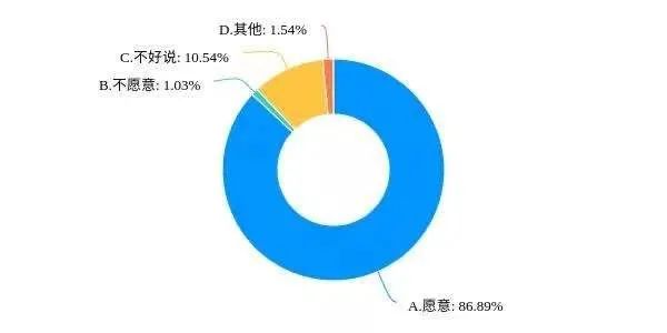夜班媒体人援助项目在京启动 夜班媒体人援助项目在京启动