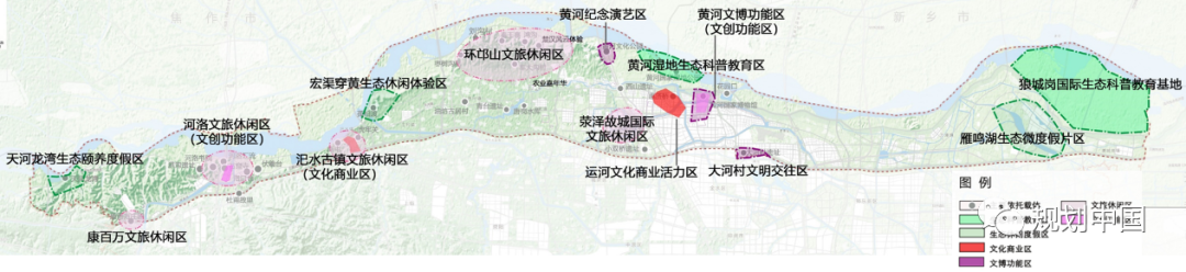“流域型”国家战略的郑州响应——《郑州建设黄河流域生态保护和高质量发展核心示范区总体发展规划和起步区建设方案》编制的若干思考