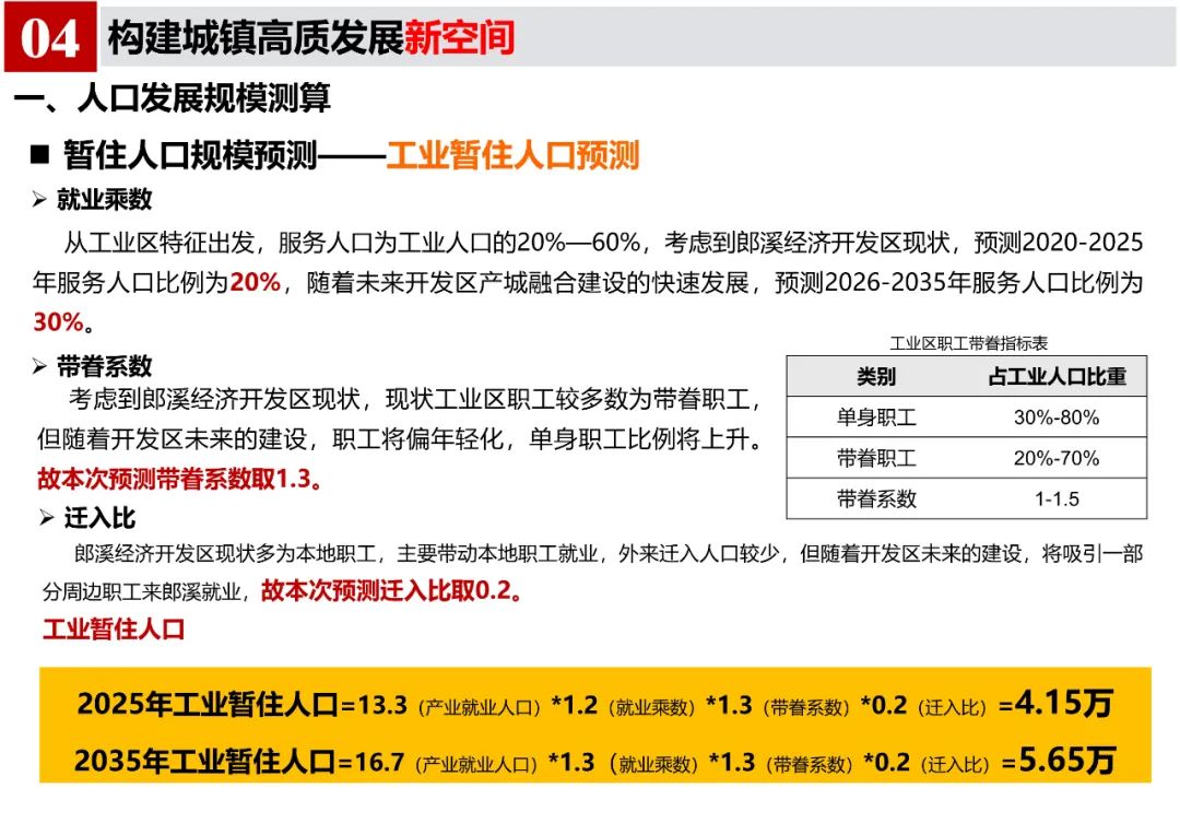 《郎溪县国土空间总体规划（2020-2035年）》初步方案汇报内容公示