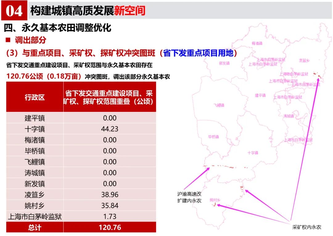 《郎溪县国土空间总体规划（2020-2035年）》初步方案汇报内容公示
