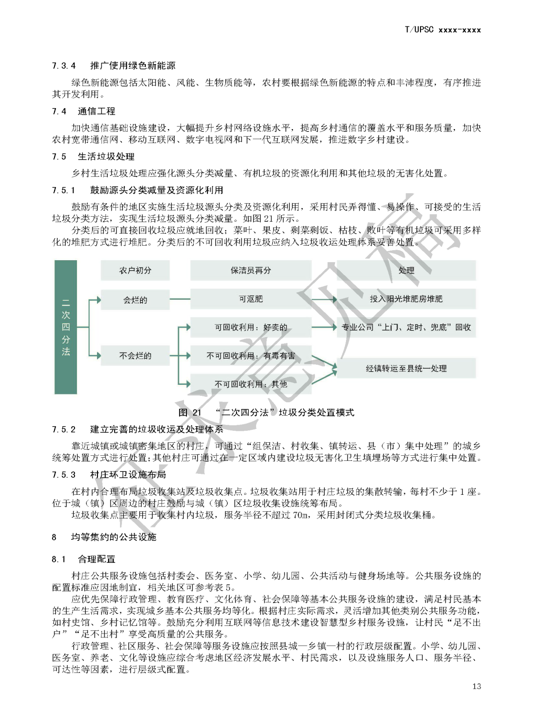 团体标准《特色田园乡村建设指南》征求意见 团体标准《特色田园乡村建设指南》征求意见