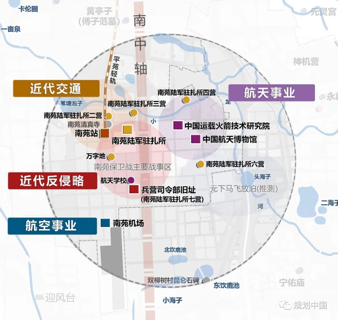 大历史观引领古都郊野特色地区文脉传承 ——以北京大南苑区域为例 大历史观引领古都郊野特色地区文脉传承 ——以北京大南苑区域为例