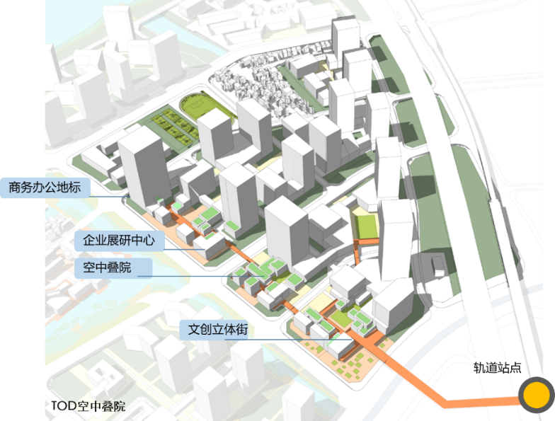 城市更新下的滨水公共空间复兴