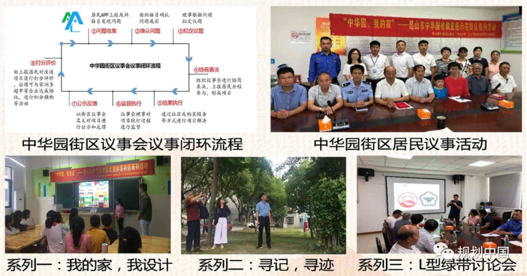 探索住区街区联动的老旧小区改造“昆山之路”——昆山市老旧小区更新提升探索与实践