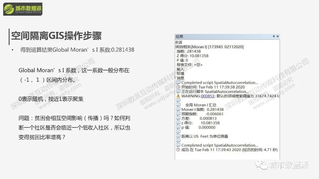 【免费课程】交通分析GIS应用：职住平衡与可达性应用实践丨城市数据派