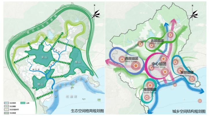 7大区域14家规划院：共话新时期中国国土空间规划