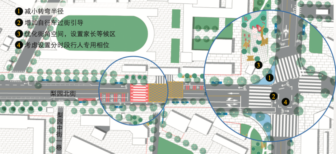 中小学校周边交通环境整治:以北京市副中心两所学校为例 中小学校周边交通环境整治:以北京市副中心两所学校为例