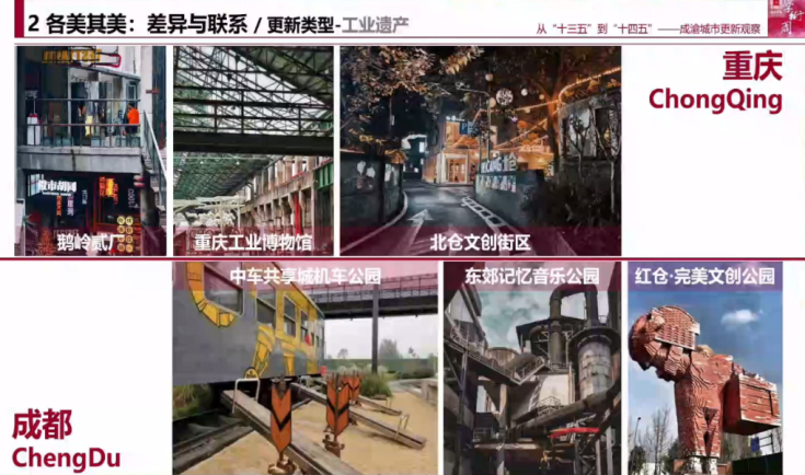 黄瓴:从“十三五”到“十四五”,成渝城市更新观察 黄瓴:从“十三五”到“十四五”,成渝城市更新观察