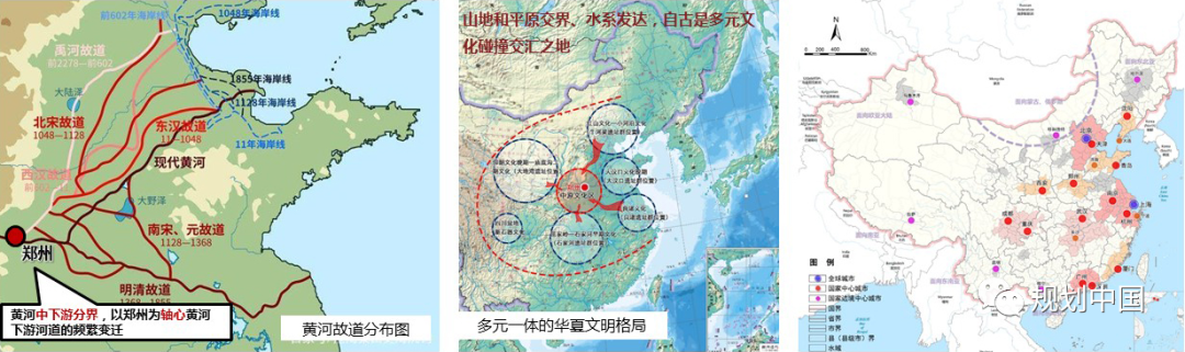 “流域型”国家战略的郑州响应——《郑州建设黄河流域生态保护和高质量发展核心示范区总体发展规划和起步区建设方案》编制的若干思考
